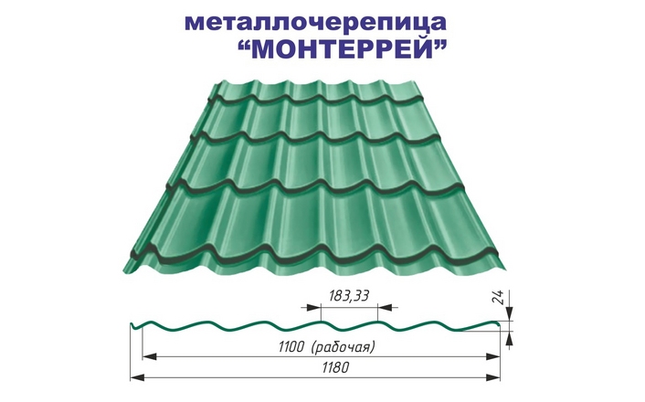Декоративный профнастил «Монтеррей»