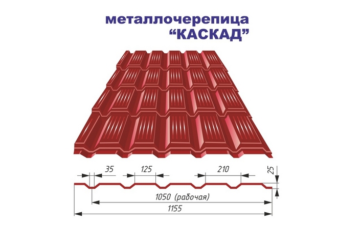 Декоративный профнастил «Каскад»
